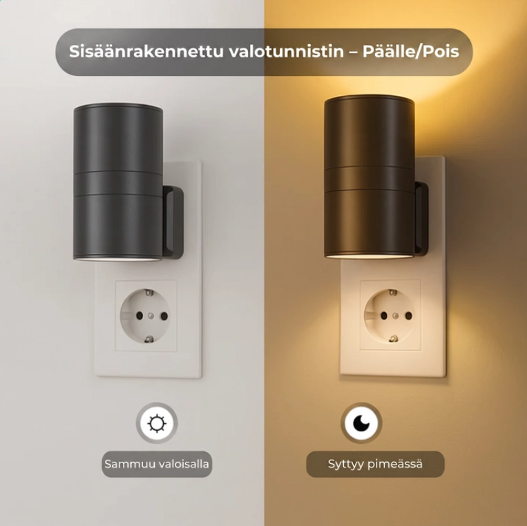 LuYura™ – Premium LED-seinävalaisin