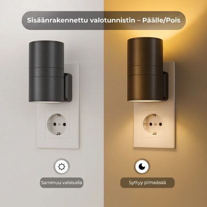 LuYura™ – Premium LED-seinävalaisin