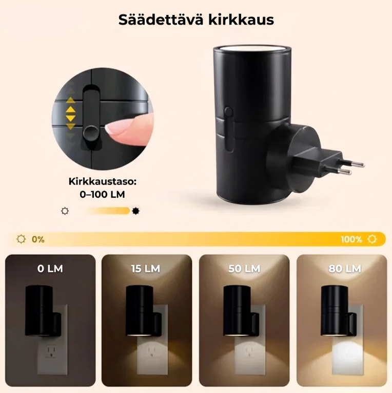 LuYura™ – Premium LED-seinävalaisin